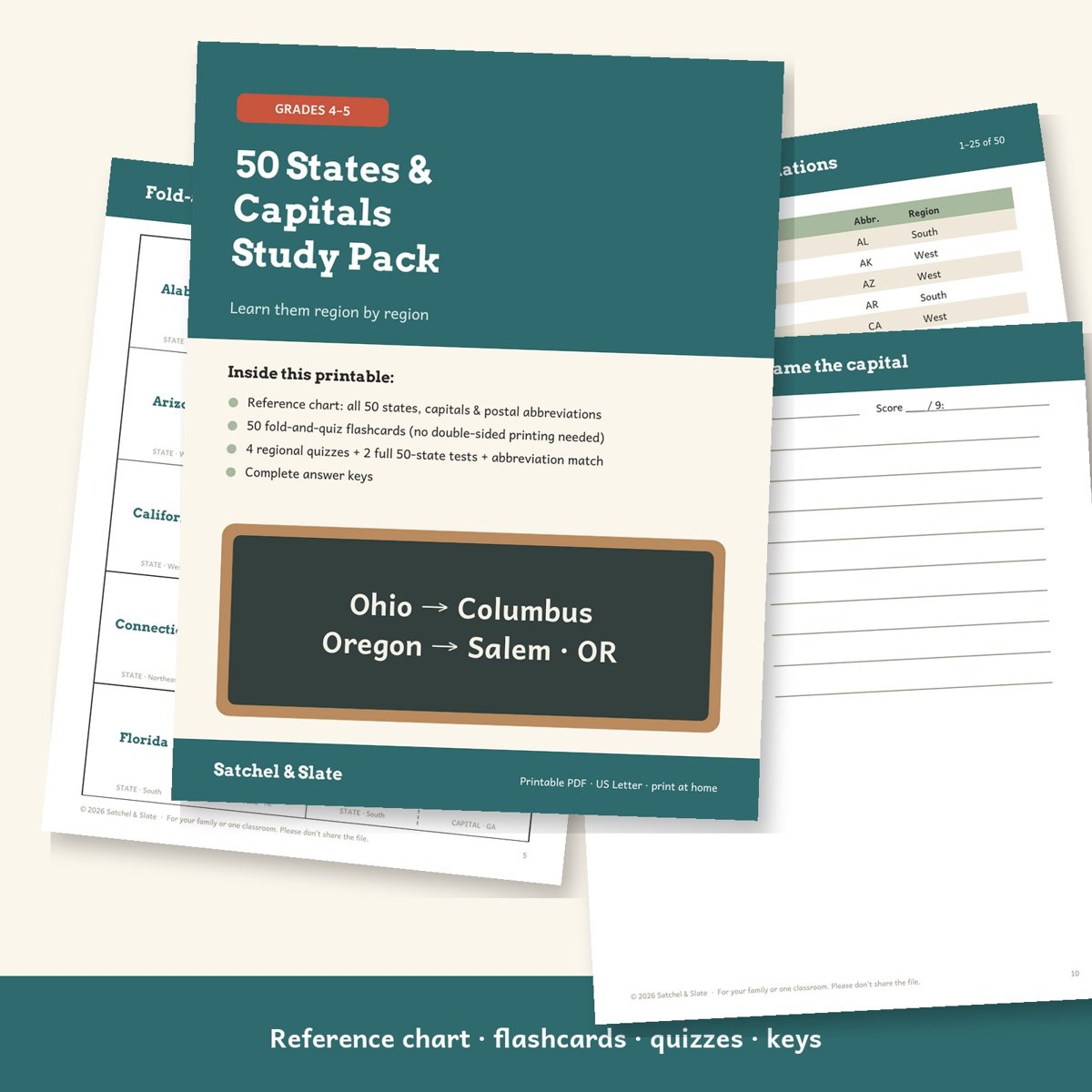 50 States & Capitals Study Pack: Flashcards, Regional Quizzes, Abbreviations + Keys