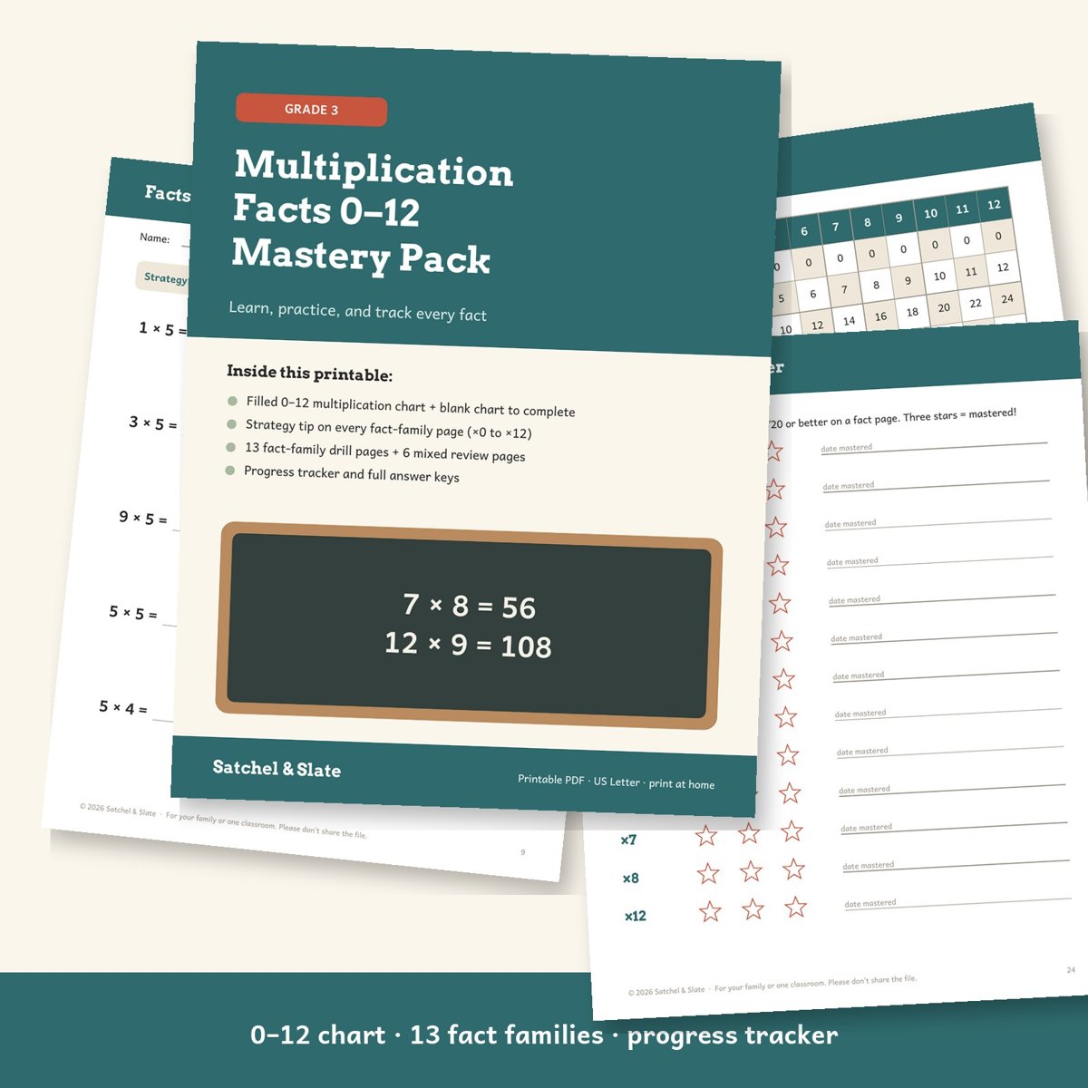 3rd Grade Multiplication Facts 0–12 Mastery Pack: Drills, Chart, Tracker + Answer Keys
